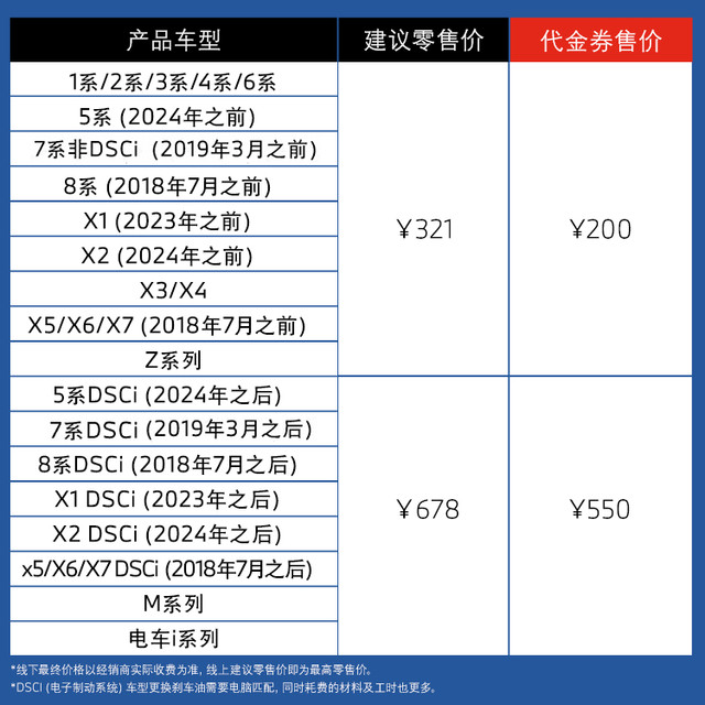 BMW/BMW brake fluid brake oil maintenance service coupon