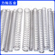 305 long pressure spring 304 stainless steel spring compressive spring compressed spring shock -absorbing round line mechanical spring customization