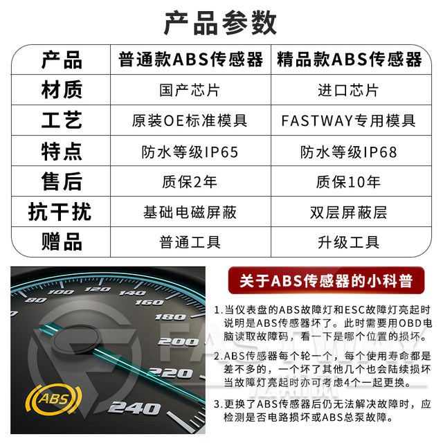 Applicable to Ford ABS sensor Wing Tiger Classic Fox Mondeo Wins Ford McCocks Rear Wheel Speed
