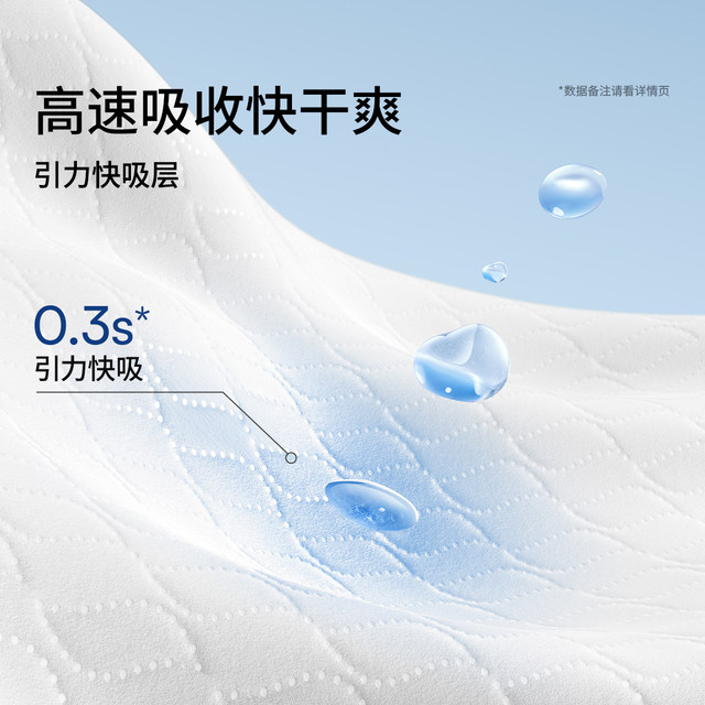 Manxi anti-overflow breast pads ultra-thin breathable lactation disposable breast overflow pads for pregnant and postpartum women breast patch underwear 100 pieces