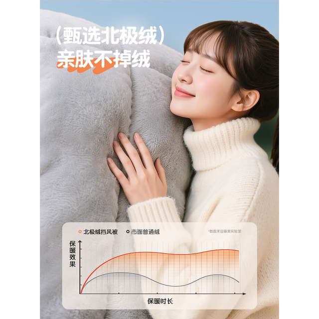 Electric car windshield quilt full-covered cloak-type velvet thickened battery motorcycle windproof waterproof cover for all seasons