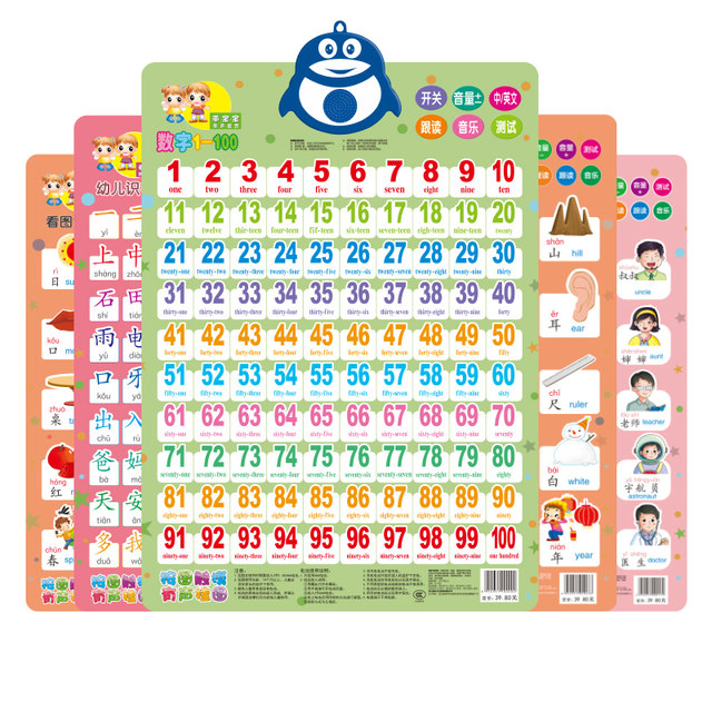 1 to 100 Digital Hanging Figure Baby Constellation Voice Audio Young Children Card Early Early Enlightenment Board Learning and Conferring