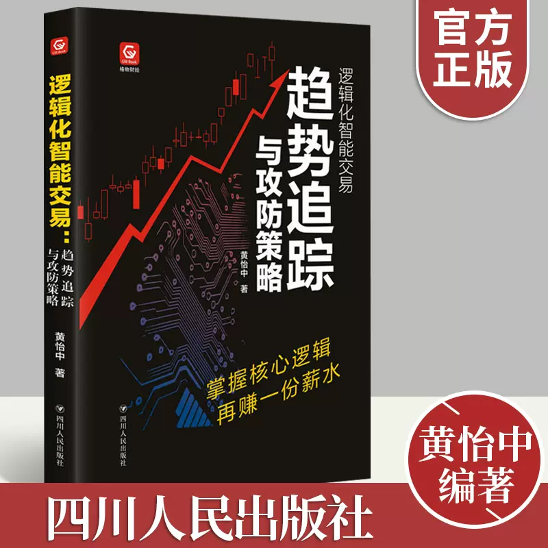 期货趋势交易系统 新人首单立减十元 2021年11月 淘宝海外