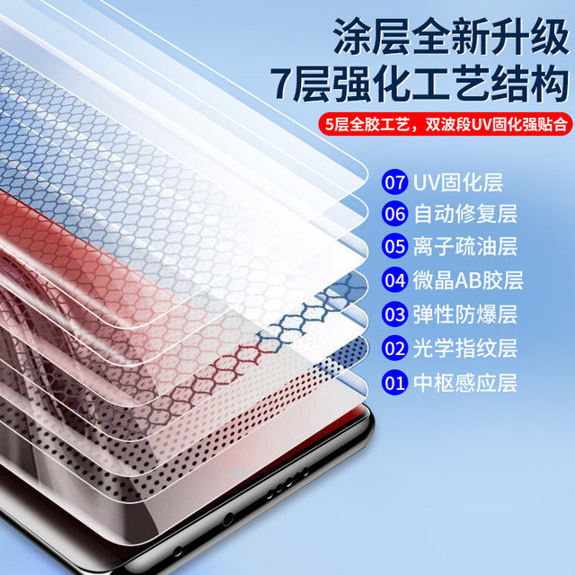 Suitable for Xiaomi 13ultra tempered film UV full glue 13pro mobile phone film Mi 13pro privacy film full screen coverage anti-fall hydrogel soft film xioami curved screen film curved surface por protection