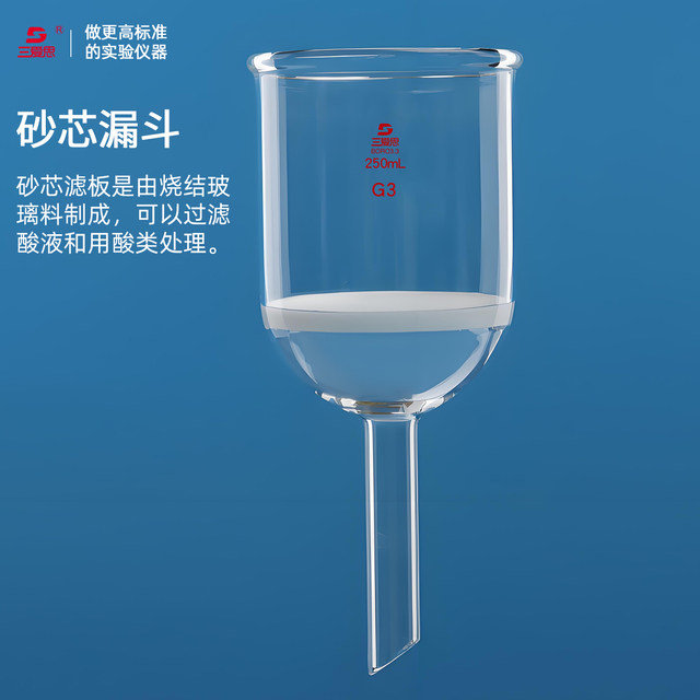 Sanaisi sand core vertical melting funnel G1-G6 sand plate coarse ...