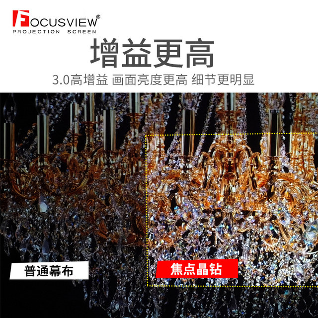 Focus Screen Crystal Diamond 3.0 High Gain Frame Screen HDR Projection Screen Cinema Level High Gain Screen