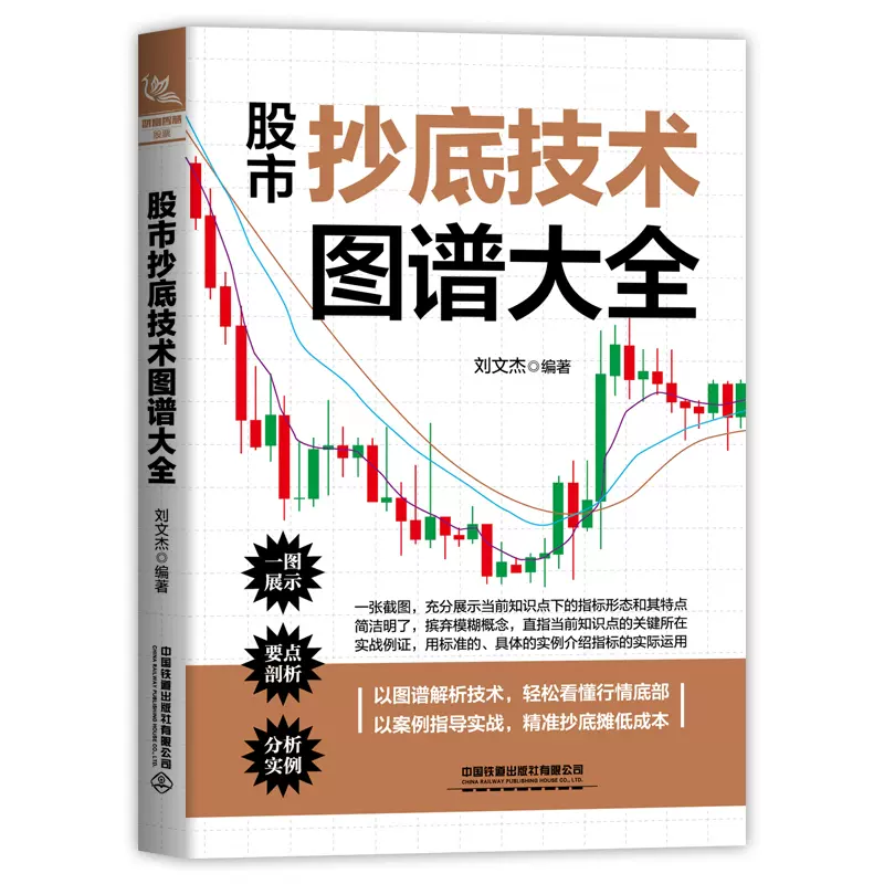 抄底股票 新人首单立减十元 2021年11月 淘宝海外