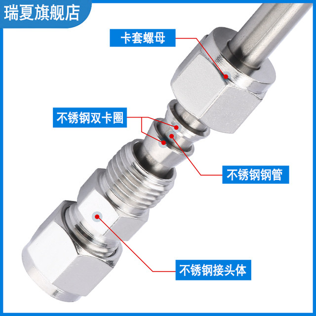 304 stainless steel straight-through card sleeve type intermediate joint trachea instrument copper pipe hydraulic reducing diameter air source rapid