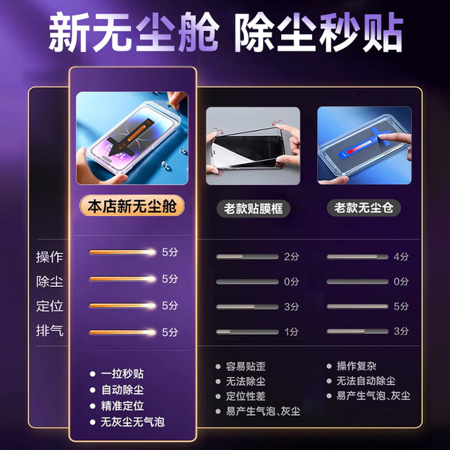 Applicable to Apple 17 tempered film iphone16 new Apple 15promax dust-free compartment 14pro Apple 15/14 mobile phone 13promax protection plus anti-peep 12/11 Corning XR matte S