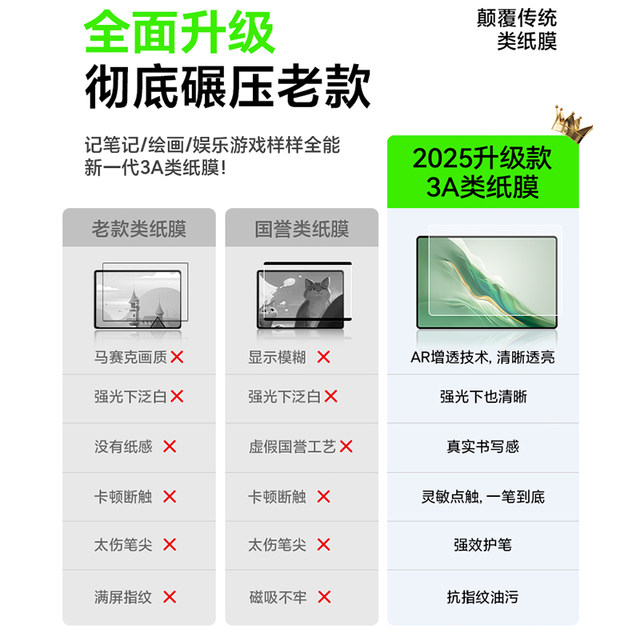 
Suitable for Honor tablet magicpad2 type paper film pad3pro writing gtpro tablet 9 tempered film honor x9pro magnetic suction honor10 protection 8pro tablet x8pro screen saver 12.1