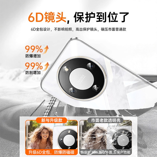 newyu is suitable for Honor x70 mobile phone case Honor x70i new Honor x60 transparent protective case 60pro anti-fall all-inclusive lens ultra-thin special 60i advanced plating soft 50 silicone shell