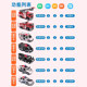 Fire truck police car toy suit boy children ambulance model alloy car gift box toy car 3 years old 4
