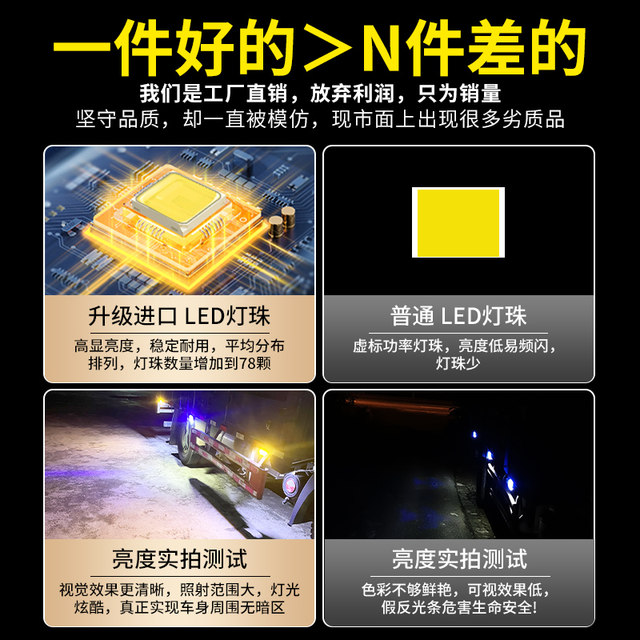 Large truck side light 24v new super bright ground waterproof strong light led car semi-trailer wide side reversing light