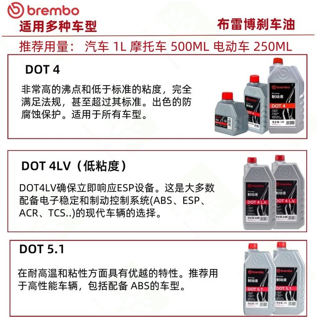 brembo DOT4 DOT5.1 brake oil brake fluid automobile electric motorcycle brake oil universal
