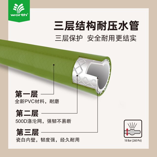 Worschworth gardening PVC water pipe hose watering flowers, car washing, watering vegetables, ultra-thick explosion-proof water pipe four-point