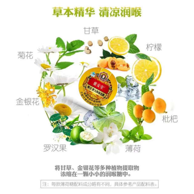 Honeysuckle throat lozenges fat sea chrysanthemum candy cool mint lozenges throat lozenges mint lozenges 16