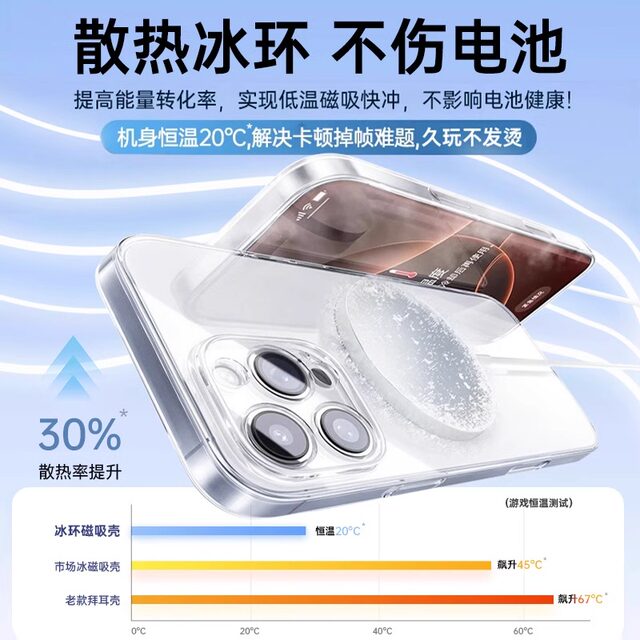 New glass magnetic platinum signal suitable for Apple 17 promax mobile phone case iPhone 16pro transparent 15 heat dissipation protective case 14 ultra-thin 13 all-inclusive 2025 women's high-end 17Magsafe hard shell