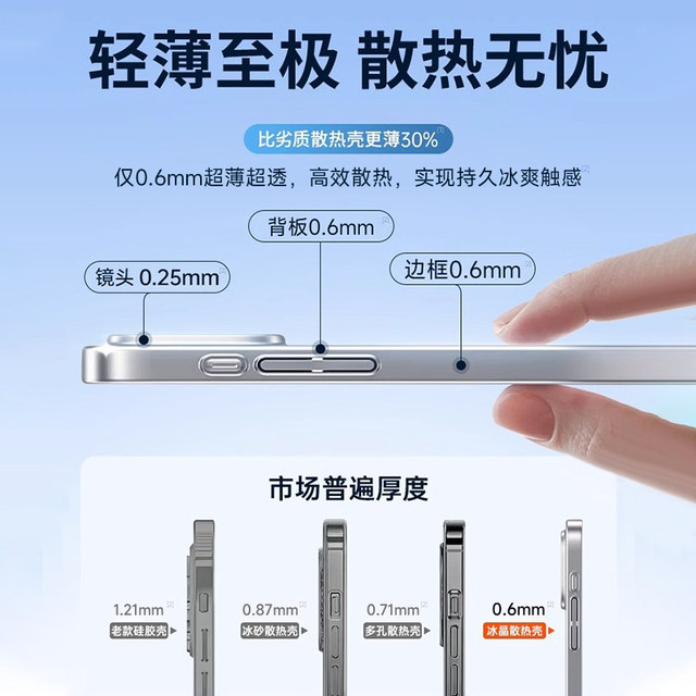 First bathroom suitable for Apple 17 mobile phone case iphone15promax new 13 transparent iphone16 silicone 14 protective case 17 ultra-thin 12 full-inclusive plus soft summer