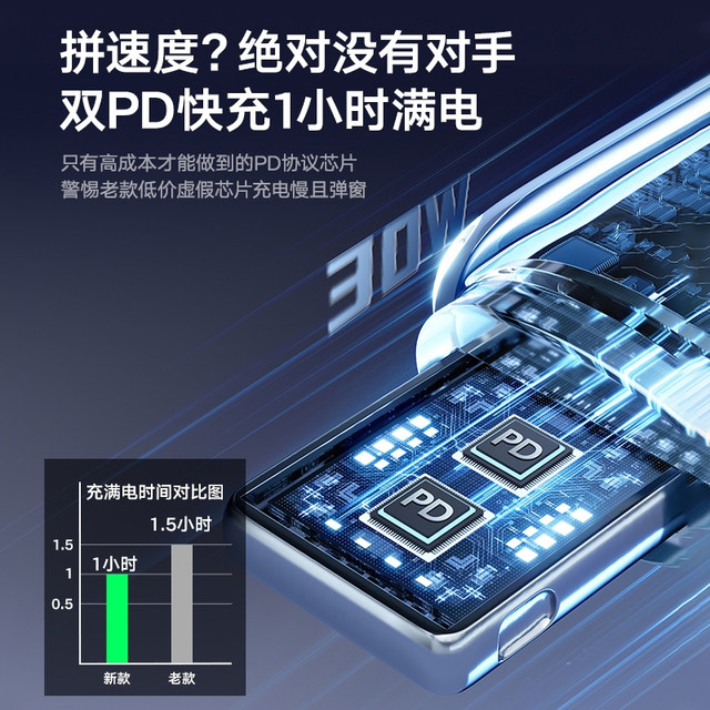 30W first bathroom suitable for Apple 15 data cable iPhone 17 fast charging 13pro mobile phone 14 charging cable 12 length 16plus genuine 6 head USB-mounted X tablet iPad 2 meters flash charging