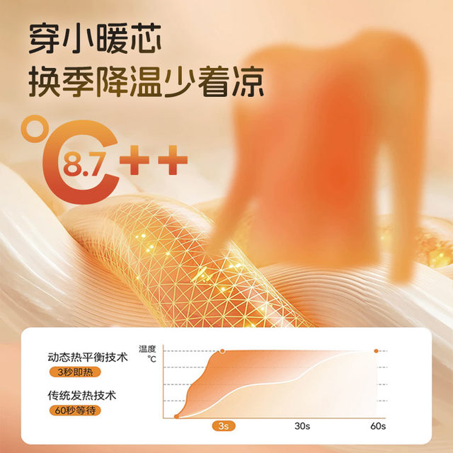 Amino Acid Moisturizing Clothes Baby Thermal Underwear Set Men's and Women's Fever Winter Clothing Thickened Seamless Children's Autumn Clothes and Autumn Pants