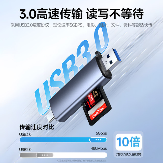 Can adapt to card reader all-in-one USB3.0 high-speed applicable to Apple iPhone16 camera SD card TF card memory card multi-function mobile phone computer ccd card plug-in dual-purpose USB disk universal