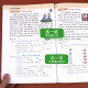 Fifth Grade Fifth Book of English Reading Comprehension Training Questions Special Training Training Synchronous Exercise Teaching PEP Edition Expansion Reading and Testing Primary School Students 5 Classroom homework. This lesson, listening grammar practice, strengthen 100 articles
