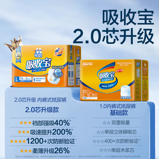 
Absorbent Paula Pants 2.0 full box multi-sku