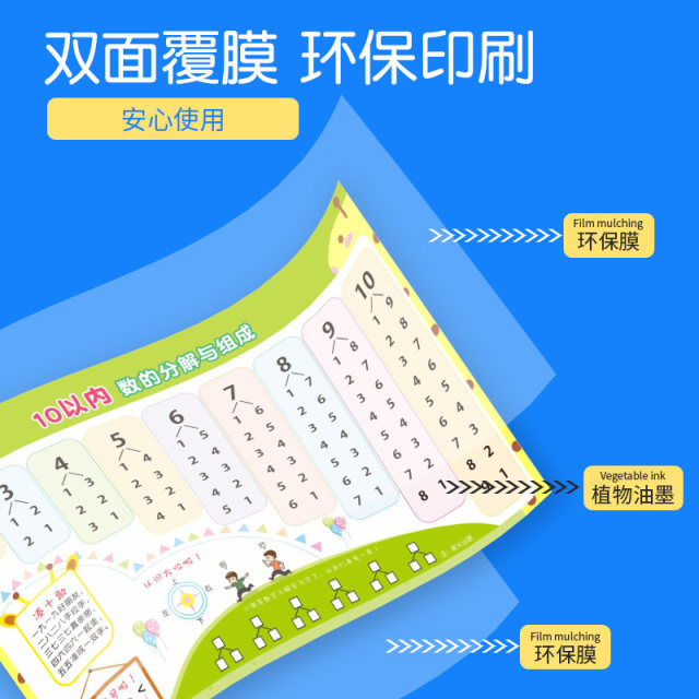 Primary school Chinese Pinyin alphabet silent wall sticker thickened initials and vowels overall recognition and reading of syllables first grade wall chart