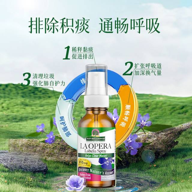 Good decibel adult phlegm spray 30ml, throat cough, phlegm sticky, lung moisturize throat
