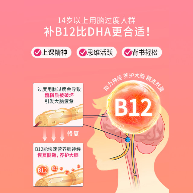 STADA Vitamin Vitamin Vitamin B12 Modernamine Titanic Brain VB Vitamin Genuine Official Flagship
