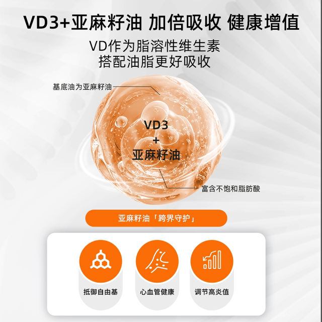 Swanson Swanson active vitamin D3 US 25 hydroxyl 5000iu adult vd3 vitamin D capsules 310 capsules