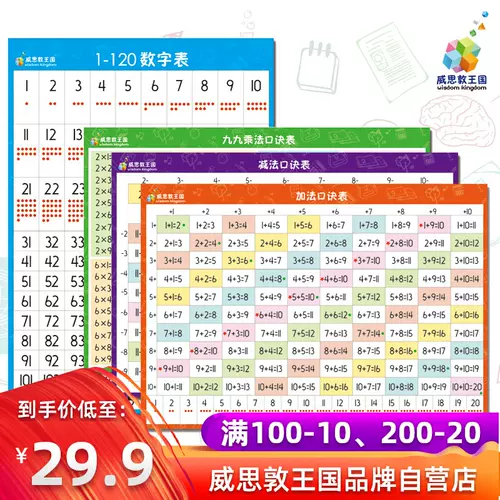 威思敦王国数字表 加减乘法口诀表磁贴套餐 公文教具 数学有售