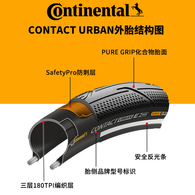Meghna Bike Tire 20x2.4 Inch Tire Foldable Replacement All-terrain - View #9