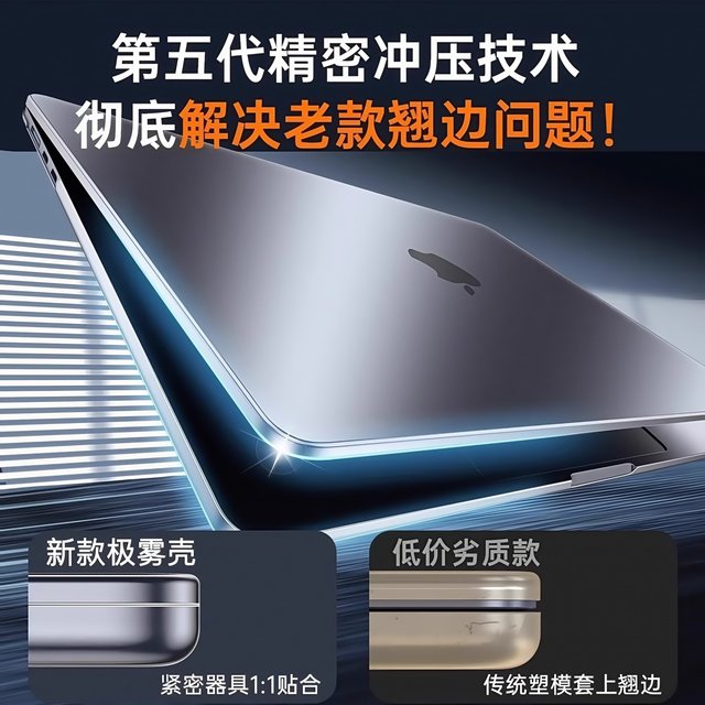 Suitable for 2025pro model M5 Apple laptop extremely foggy transparent M3 protective case 15M4 all-inclusive 13.6-inch midnight color 14-inch Air German material protective case