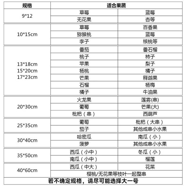 Fruit bag anti -bird, bird bag peach, peach, pomegranate pear special protection fruit tree bag bag mesh cover
