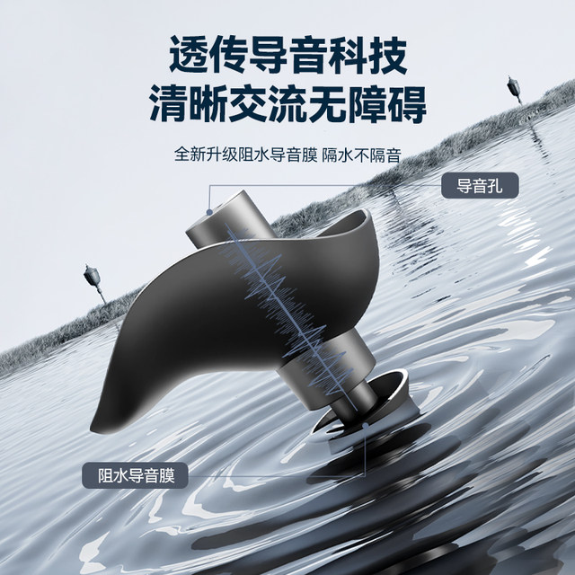 Li Ning swimming earplugs waterproof professional soundproof children's bathing anti-earth ear inflammation water inlet artifact set