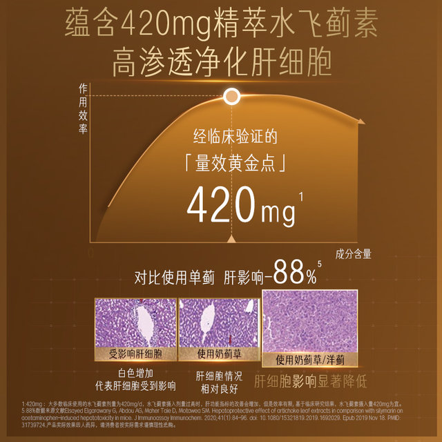 Swisse PLUS milk thistle purification tablet for men's official genuine liver protection high concentration female sily thistle