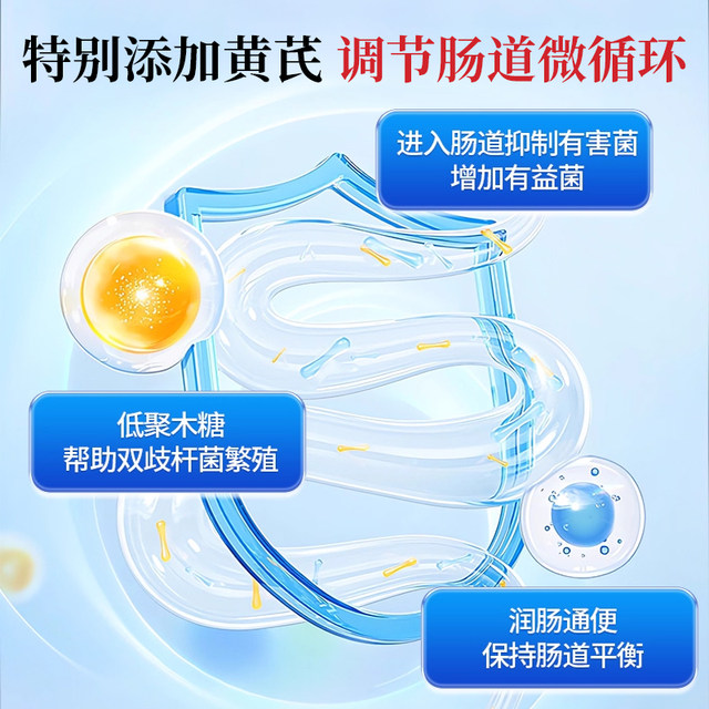 Beijing Tongrentang Astragalus Xylooligosaccharide Granules Genuine Gastrointestinal Discomfort Enhanced Edition Official Flagship Store 8km