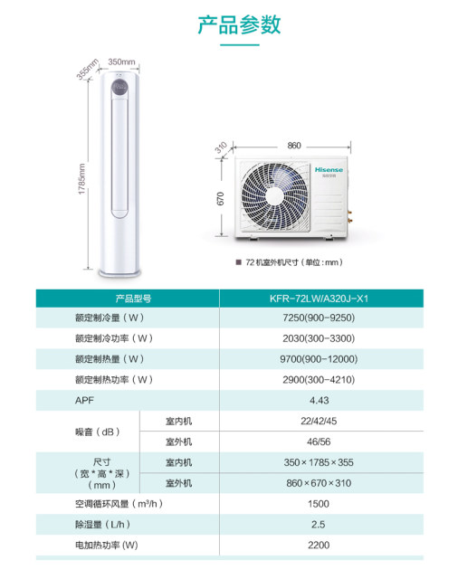 National subsidy Hisense Da 3 Piece-saving air conditioning cabinet first-level frequency conversion household vertical living room cabinet-type heating