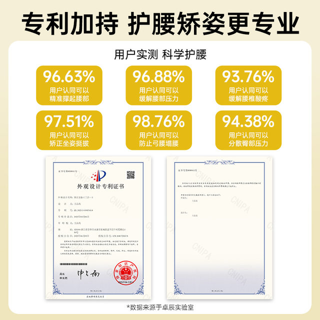 Ergonomic waist cushion, waist backrest, seat, office workstation, sedentary waist support cushion integrated