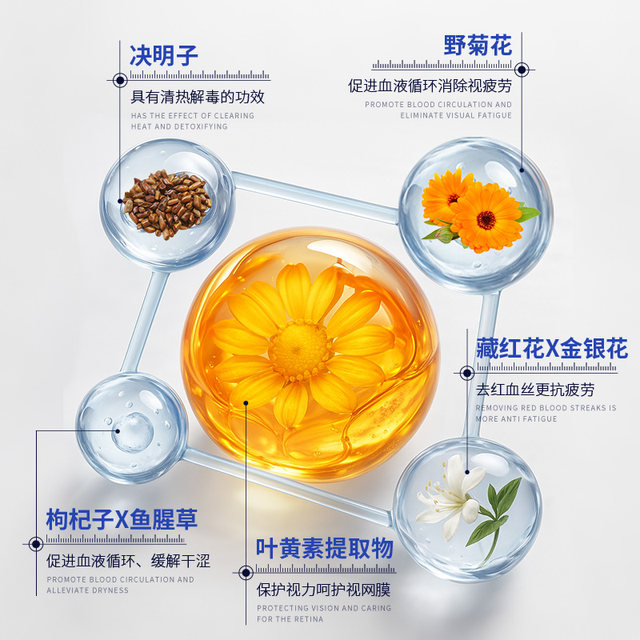 
Lutein Eye Protection Liquid Genuine Official Flagship Store Eye Water Decreased Vision Relieves Fatigue Blur Eye Dry Eye