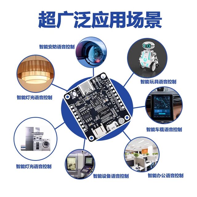 ASR PRO speech recognition module serial port one-click download AI offline speech development board Tianwen learning module