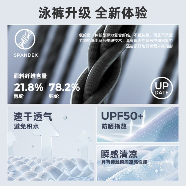 Yimeishan large-size men's swimming trunks anti-embarrassment double-layer flat-angle adult quick-drying sports swimming trunks new 2025