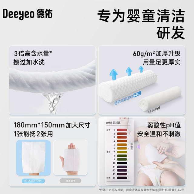 Deyou sterilization and sanitary wipes small bag portable package for primary school students to go to school independently packaged children's wet tissue