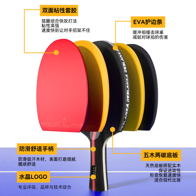 Dis Chem Rackets DiS Blue Card Table Tennis Racket Double Shot Five-Star Authentic ...