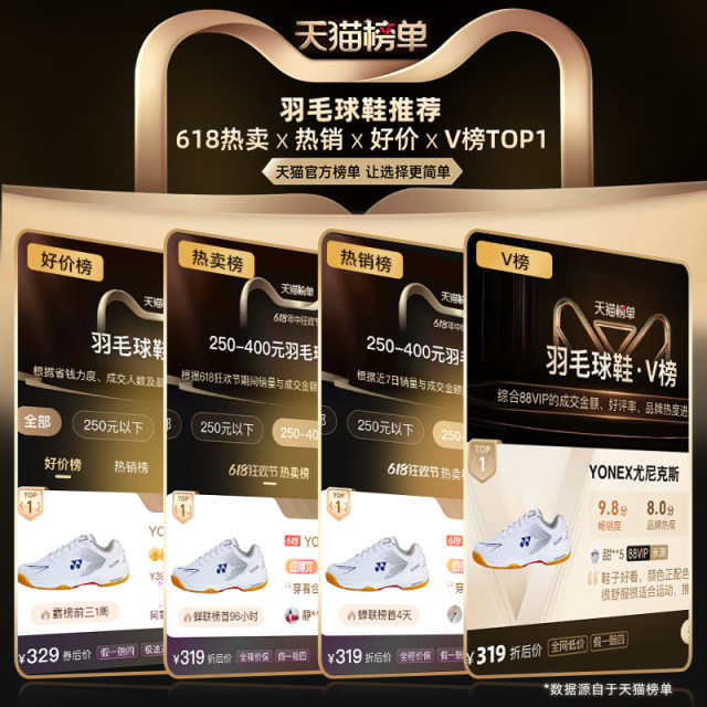 YONEX Yonex badminton shoes men's shoes women's shoes yy professional sports shoes men's training shoes