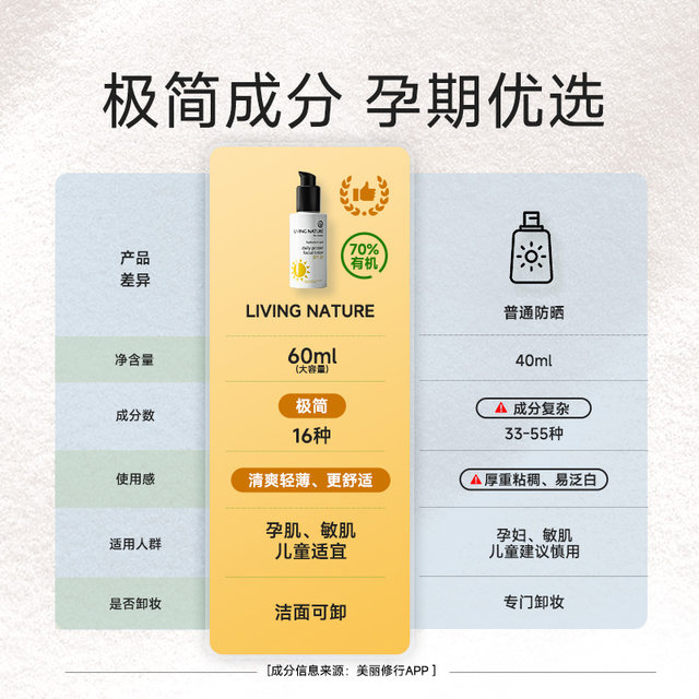 Livinail pregnant women's sunscreen isolation milk two-in-one special skin care for pregnancy genuine livingNature