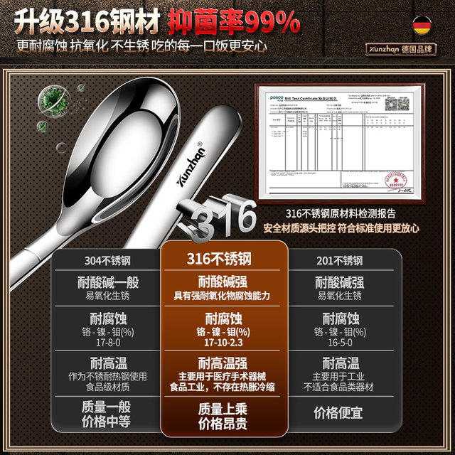 316 stainless steel spoon household spoon children's eating spoon adult soup thickening flat bottom spoon deepening spoon