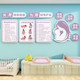 Mother and baby room wall decorations, confinement center hospital obstetrics and gynecology department background cultural wall stickers, feeding knowledge