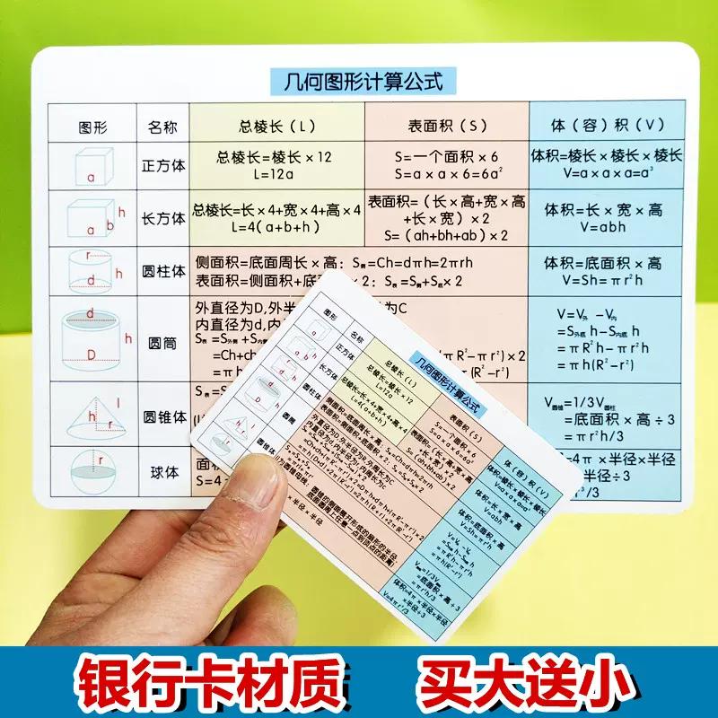 小学数学公式大全平面立体图形计算面积容积公式卡片单位换算卡片